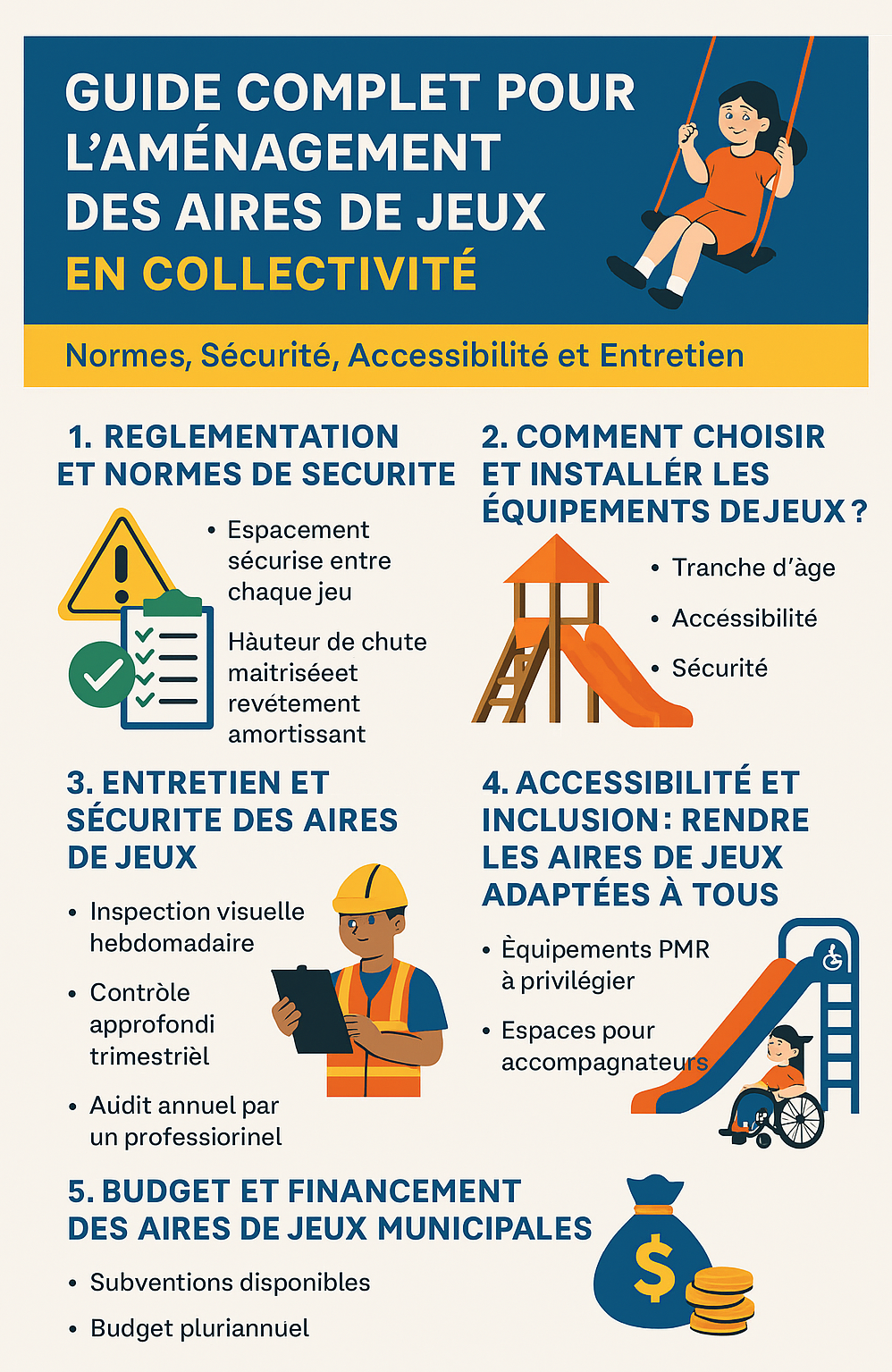Rapport complet installation aire de jeux